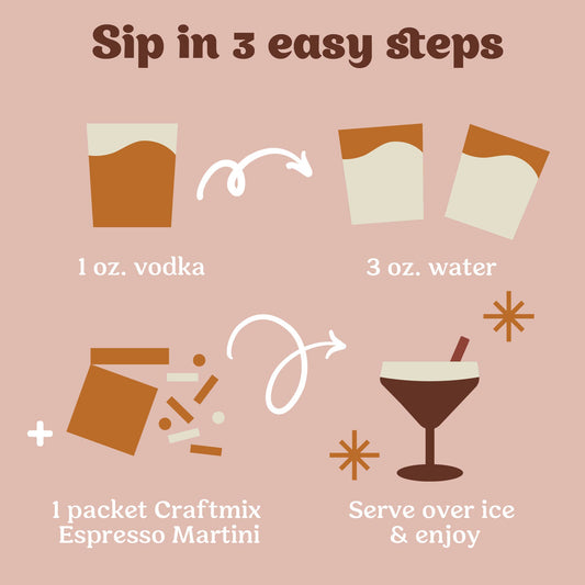 Espresso Martini Cocktail Mixer - Fancy That